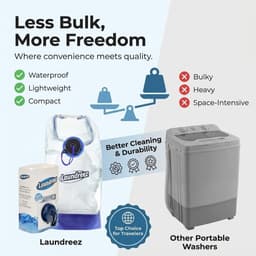 Dailygoods- Reistas Waterdicht - Draagbare Waszak - Compact Opvouwbaar - Voor Kleding - Reisbenodigdheden - Innovatieve Oplossing — thumbnail 4