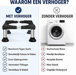 Wasmachine Verhogingsvoet - Instelbare Wasmachine Verhoger - Universele Apparaatverhoger - RVS Steun - 21 Tot 24cm - Zwart — thumbnail 4