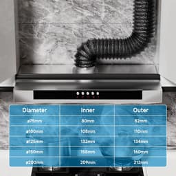 Afvoerslang - Ventilatieslang Flexibel - Mobiele Airco - Hittebestendig Materiaal - 2.5 Meter - Zwart — thumbnail 5
