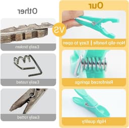 48 Stuks Kleurige Wasknijpers met Mand, Winddichte Plastic Kledingknijpers voor Wasgoed, Sokken en Kledinglijnen — thumbnail 2
