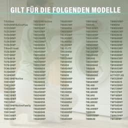 4 stuks droogfilters, voor Miele T1 wasdroger, wasdroger sokkelfilter, sponsfilter, filtermat voor een langere levensduur van de droger (207 mm x 157 mm x 30 mm) — thumbnail 4