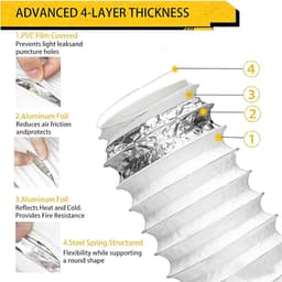 Afvoerslang Flexibel - Ventilatieslang PVC - Droger Ventilatie - Warmtebestendig Snijdbaar - 5 Meter 150mm - Zwart — thumbnail 4