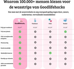 Good Lifehacks Wonder Wasstrips - Wasmiddel & Wasverzachter - Wasmiddeldoekjes - 80 Wasvellen - Plastic Vrij - Biologisch Afbreekbaar - Zero Waste - Hypoallergeen - Ocean Breeze — thumbnail 5