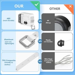 Wandgemonteerde intrekbare waslijn, 4,1 m lange uitschuifbare waslijn voor binnen en buiten, ABS+TPU+ALUMINIUM materiaal - wit — thumbnail 4