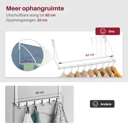 ZRNS® Droogrek Deur - Wasrek Hangend Trapgat - Wasdroger Balkon en Radiator - Uitschuifbaar - Wit — thumbnail 5