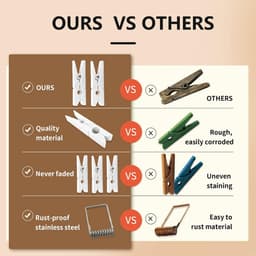 Mini Fotoclips - Houten Wasknijpers - Foto's Ophangen - Natuurlijk Hardhout - 128 stuks - Wit — thumbnail 3