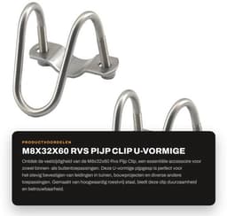 Dailygoods- Pijpclip U-vormig - Roestvrij Staal - 2 Stuks - Eenvoudig — thumbnail 5