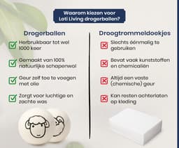 Loti Living Drogerballen Schaapjes - 6 Wasdrogerballen - 100% Schapenwol - Droogballen met Opbergzak — thumbnail 5