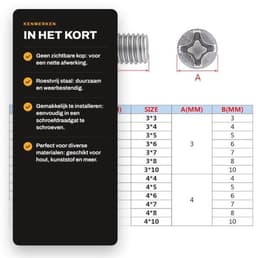 Madenschroeven M3x4mm - 100 Stuks - Roestvrij Staal - Pinschroeven - Schroefdraadpennen - Schroefdraadgat — thumbnail 1