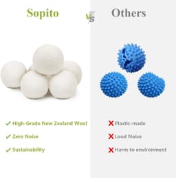 SnelShoppen - Wasdrogerballen Wol, 6 stuks Herbruikbare Drogerballen 2,8 inch/7 cm van 100% Nieuw-Zeelandwol, Veilig voor Baby's, Geurneutraal, Duurza — thumbnail 3
