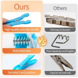 Dailygoods- Wasknijpers 60 stuks - Wasknijpermandje - Wasknijpers kunststof - Kleine wasknijpers - Kleurige clips - Geschikt voor binnen/buiten - Wasclips — thumbnail 5