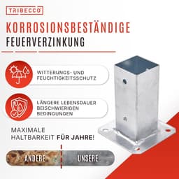 Grondanker met Plaat - Paalhouder Houtanker - Constructie Verankeren - Verzinkt Staal - 71 x 71 mm - Zwart — thumbnail 4