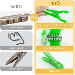 48 Stuks Kleurige Kledingknijpers - Winddichte Plastic Klemmen voor Waslijnen en Sokken, Ideaal voor Buitengebruik en Binnengebruik — thumbnail 2