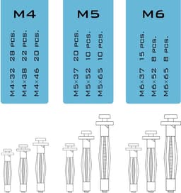 Metalen holtepluggen 141-delige set M4 x 32 | M4 x 38 | M4 x 46 | M5 x 37 | M5 x 52 | M5 x 65 | M6 x 37 | M6 x 52 | M6 x 65 Metalen pluggen met voorgemonteerde schroeven voor — thumbnail 2