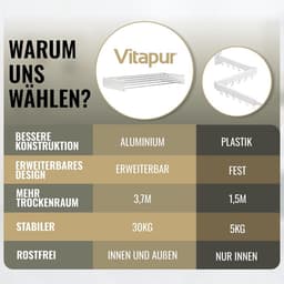 Uitschuifbare Wanddroger met 4m Droogoppervlak - Ruimtebesparende Kledinglijn voor Balkon en Badkamer — thumbnail 2