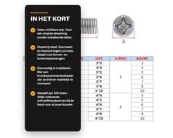 Allecto - Cup punt schroefdraadpennen - M2 x 10 mm - 100 stuks - Roestvrij staal