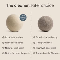 SnelShoppen - Natuurlijke Hennep Wasdroger Ballen, 4 Stuks, 35% Sneller, Hypoallergeen, Milieuvriendelijk, Stofconditioner, Snijdt Plooien en Statica — thumbnail 3