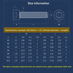 Dailygoods- Nylon Schroeven M12x30mm - Inbus Schroevenset - Kunststof - Slijtvast - Corrosiebestendig - 8 Stuks - Inbusschroeven — thumbnail 5