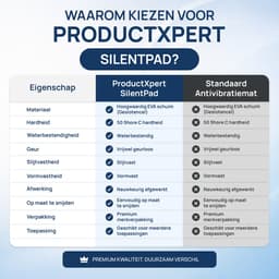 ProductXpert SilentPad™ - Anti Trillingsmat Wasmachine en Wasdroger - Geluidsdempende Antislip Mat - 620 x 620 x 10 mm — thumbnail 3
