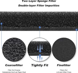 Drogerfilter - 4 stuks - PU-spons - 207 x 157 x 30 mm - Drogerbasisfilter - Drogerfilter - Geschikt voor Miele filterspons filtermat fijn — thumbnail 2