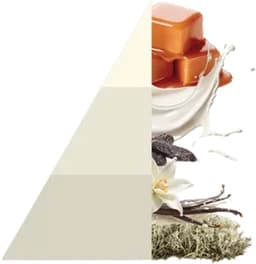 Horomia Wasparfum Bianco Latte - 250 ml - Geur bij de Was — thumbnail 3