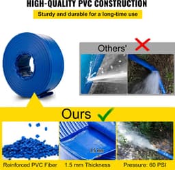 VEVOR Afvoerslang, 51mmx32m, Platte Slang van PVC-stof, Zware Terugspoelafvoerslang met Klemmen, Weerbestendig en Barstbestendig, Ideaal voor Zwembad en Wateroverdracht, Blauw — thumbnail 3