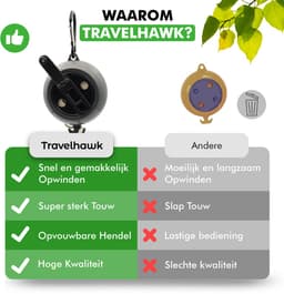 Travelhawk Uitschuifbare Waslijn - Waslijn Uittrekbaar - Drooglijnen - Roldrooglijn - Waslijndraad 10 meter - Drooglijn Oprolbaar - Waslijn Camping - Wasdraad — thumbnail 5
