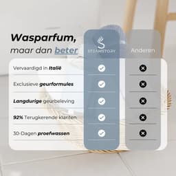 SteamStory Luxe Wasparfum Blue Topaz - Warme geur met waterbloemen, vanille & amber - 500 ml — thumbnail 4