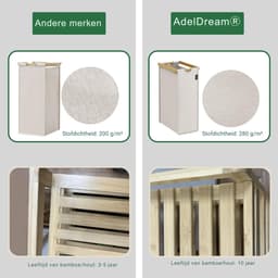 Core® Wasmand 4 Vakken - Wassorteerder - Wasmand - met Verwijderbare Waszak - Licht Grijs - 107cm x 42cm x 77cm — thumbnail 3