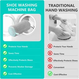 SnelShoppen - Set van 2 Wasmachine Waszakken, Anti-Deformatie, Herbruikbaar en Duurzaam, Voor Alle Maten, Grijs, Voor Schoenen en Kleding — thumbnail 5