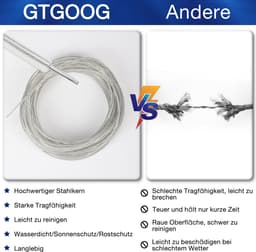 Dailygoods- Waslijn Extra Sterk - Waslijn met Stalen Kern - Roest- en Corrosiebestendig - Geschikt voor Buitengebruik - Capaciteit 120 kg - 4 mm Dikte - Wasdraad — thumbnail 4