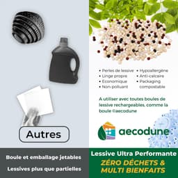 SnelShoppen - Aecodune Navulling Ecologisch Wasmiddel - 240 Wassen - Hypoallergeen Natuurlijke Waspoederparels voor Wasbal - Geurloos en Duurzaam voor — thumbnail 2