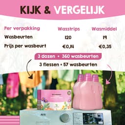 Mr. Green Mind Wasstrips ECO 360 Wasbeurten bloemig Flower Forest Milieuvriendelijke Wasmiddeldoekjes Wasvellen Wasmiddel Voordeelverpakking incl. wasverzachter — thumbnail 4