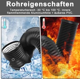 Afvoerslang Ventilatie - Flexibele Buis - Lucht Afvoeren - Hoge Temperatuur Bestendig - 125 mm Diameter - Zwart — thumbnail 5
