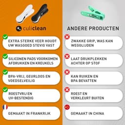 Premium wasknijpers soft clips - 40 stuks in groen-wit voor een duurzaam huishouden — thumbnail 3