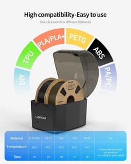 Filament Droger Box voor 3D-printer met 2 Spoelen en Snelle Verwarming — thumbnail 3
