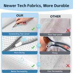 Waszakken - Honingraat Mesh - Extra Sterk - Verbeterde Ritssluiting - Voor Delicate Kleding — thumbnail 3