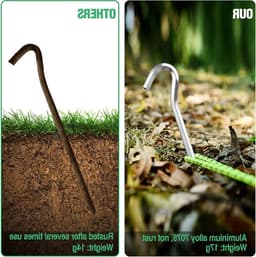 Set van 10 Tentpinnen van 18 cm, Sterke Aluminium Haringen voor Tentbevestiging, Tuinieren, Kamperen en Sportnetten — thumbnail 4