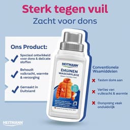 HEITMANN Donswasverzorging 250 ml, vloeibaar wasmiddel voor natuurlijke donsbescherming, donswasmiddel voor zachte reiniging van dons, wol, kasjmier en zijde, behoudt vulkracht en warmte — thumbnail 3
