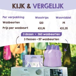 Mr. Green Mind Wasstrips - 120 Wasbeurten -- Lovely lavender- Wasmiddel Wasmiddeldoekjes incl. wasverzachter — thumbnail 4
