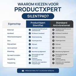 ProductXpert SilentPad™ - Anti Trillingsmat Wasmachine en Wasdroger - Geluidsdempende Antislip Mat - 620 x 620 x 20 mm — thumbnail 2