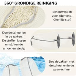 ApexArte® Herbruikbare Waszak voor Schoenen - Wasnet voor Wasmachine - Sneakers Wassen — thumbnail 4