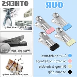 Set van 48 RVS Wasknijpers met Mand, Winddichte Kledingknijpers voor Waslijnen, Handdoeken en Sokken — thumbnail 3