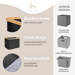 SnelShoppen - HENNEZ Wasmand 40L | Vouwbare Opbergmand | Dark Grey Vilt | Wascontainer | Organizer voor Huishouden, Camping en Keuken — thumbnail 5
