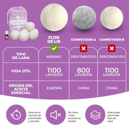SnelShoppen - Flor De Lis Drogerballen van Natuurlijke Wol, Wasverzachter voor Wasgoed, Vermindert Haren en Statische Elektriciteit, Ideaal voor Dagel — thumbnail 3