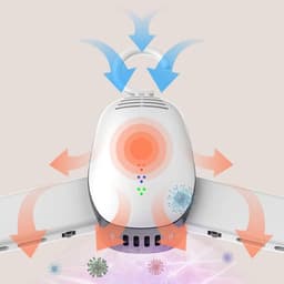 Dailygoods - Elektrische Wasdroger - Draagbare Mini-droger - Opvouwbaar en Compact - EU-stekker - Praktisch voor Thuis en Reizen - Innovatief en Effic... — thumbnail 2