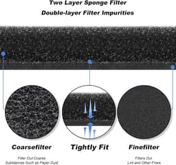 4 stuks- Droger Filter Sponsfilter - voor Miele 9164761 Warmtepompdroger - 207 x 157 x 30 mm Droger Pluizenfilter Sponsfilter - voor Wasdrogers - Basisfilter - mat zwart — thumbnail 5