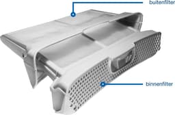 Dparts pluizenfilter geschikt voor Bosch wasdrogers - pluizenzeef filter - nr. 00656033 — thumbnail 2