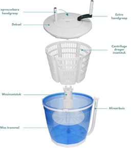2-in-1 Mini Wasmachine - Niet-Elektrische Was- & Droogfunctie - Voor Camping & Reizen - Draagbaar — thumbnail 4