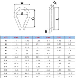 Dailygoods- Staalkabel M10 - Roestvrij Staal 304 - Bevestigingsring - Kabelhuls - Slijtagebescherming - Geschikt voor Draadkabels — thumbnail 4